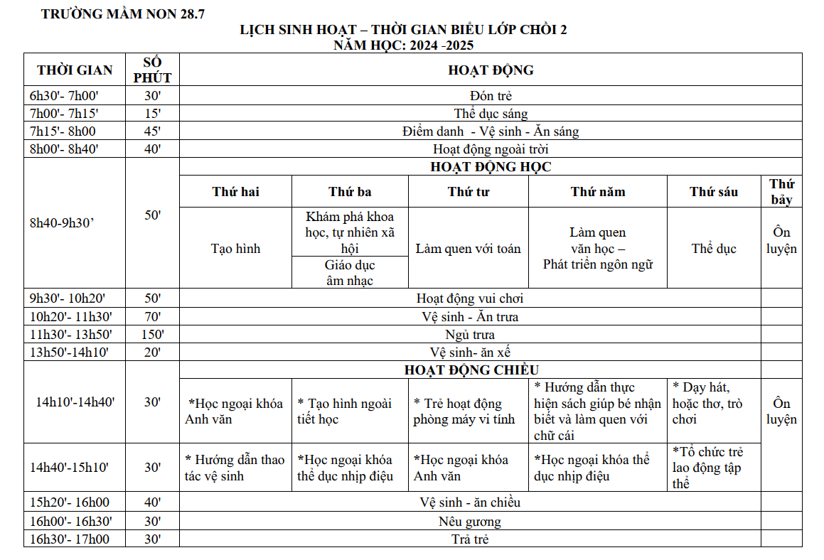 LSH C2