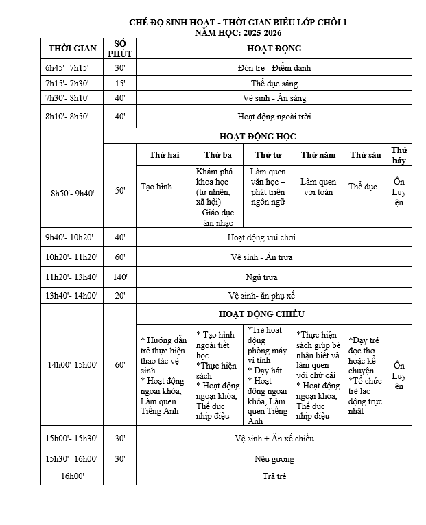 lịch sinh hoạt chồi 1